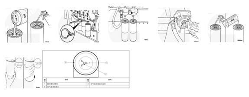 康明斯发电机组滤清器更换方法.jpg