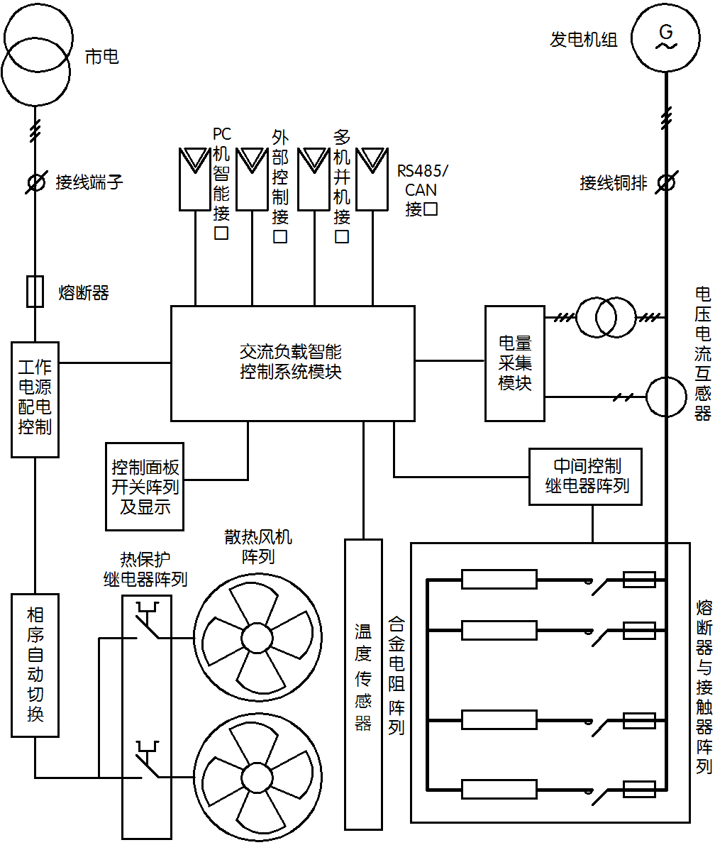 发电机组控制箱接线图图片