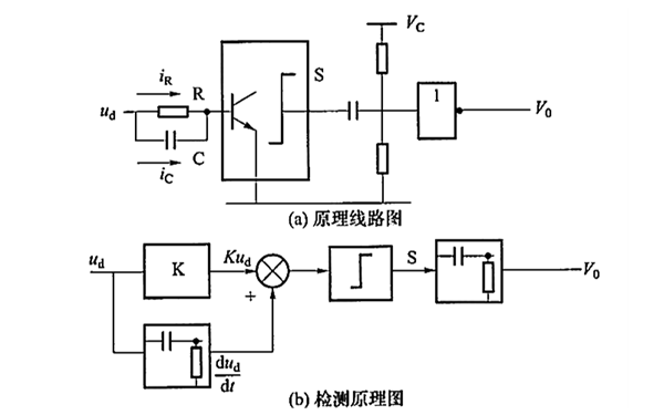 发电机恒定超前时间的获得1.png